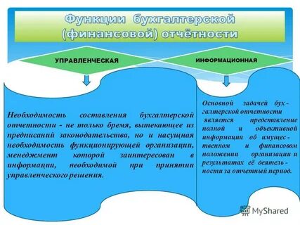 Необходимость отчетности