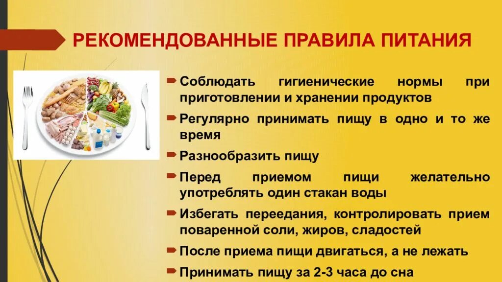 Правила питания. Рекомендованные правила питания. Правило питания. Порядок приема пищи.