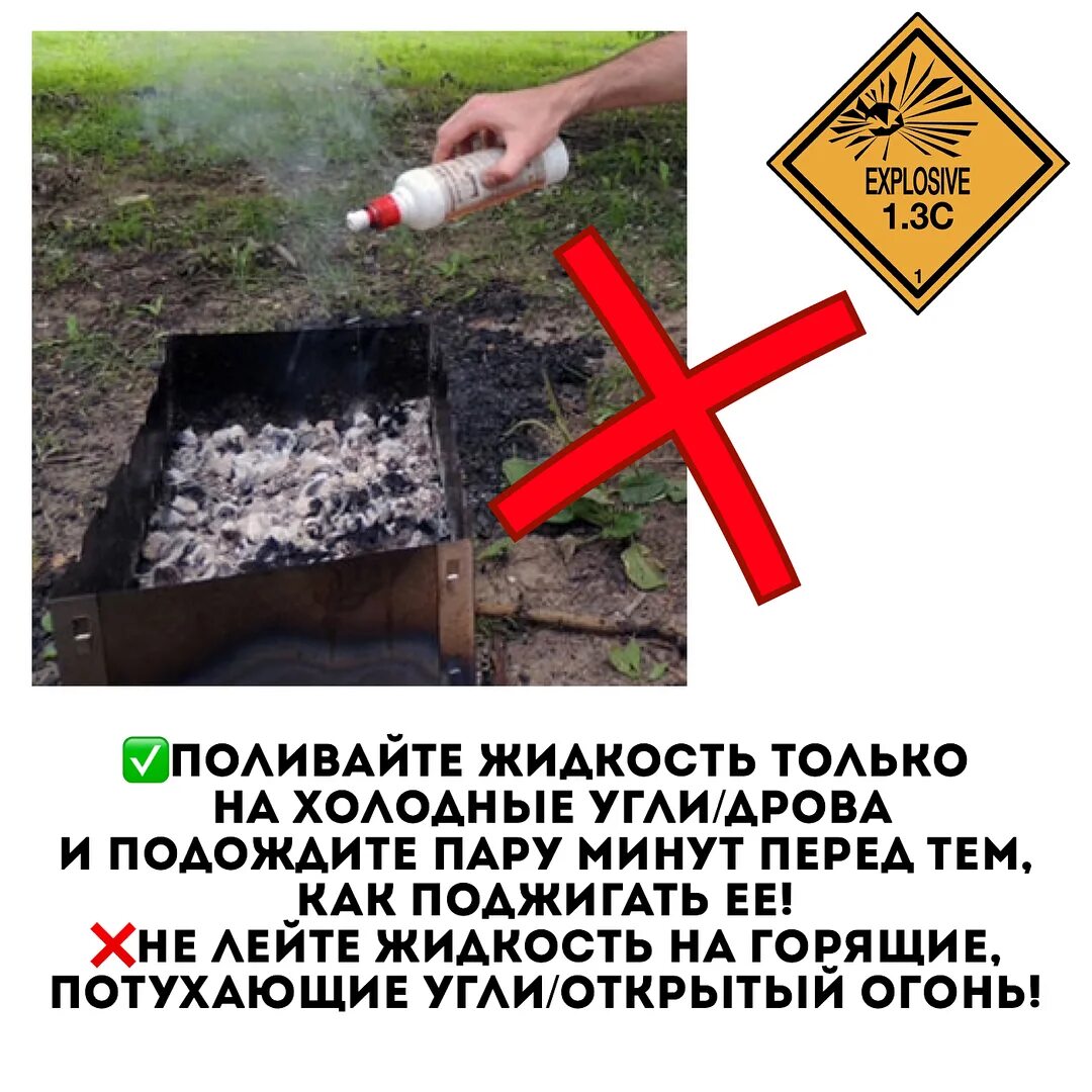 Как зажечь уголь. Для розжига древесного угля. Разжигание углей для шашлыка. Розжиг для мангала. Как зажечь уголь.