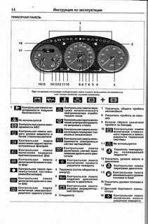 Рено обозначение значков