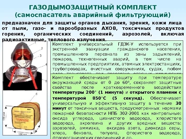 Защита от продуктов горения. ГДЗК самоспасатель инструкция. Инструкция самоспасателя ГДЗК. Газодымозащитный комплект ГДЗК Гарант-1.