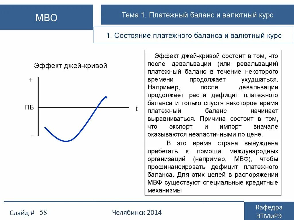 Платежный валютный баланс. Платежный баланс и валютный курс. Связь платежного баланса и валютного курса. Эффект Джей Кривой. Взаимосвязь платежного баланса и валютного курса.