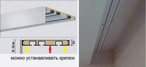 Какой стороной вешать