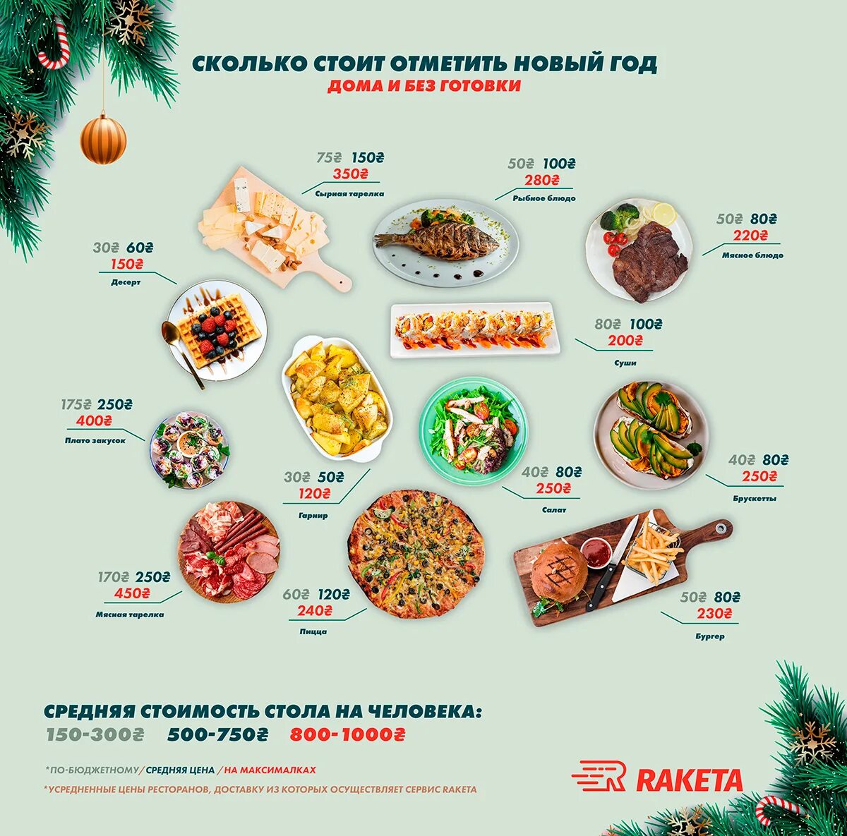 Новогодние праздники календарь. Через сколько новый год. Январь 2018 года. Календарь праздничных дней. Сколько будем на новый год.