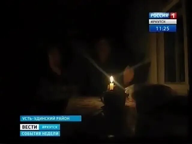 Погода в аносово иркутская область