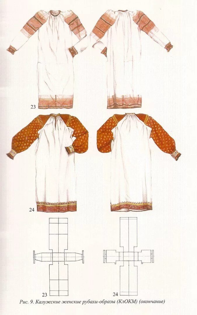 Крой русской женской рубахи. Покрой славянской женской рубахи. Крой рубахи. Рубаха покосница вологодская губерния. Крой русской мужской рубахи косоворотки.