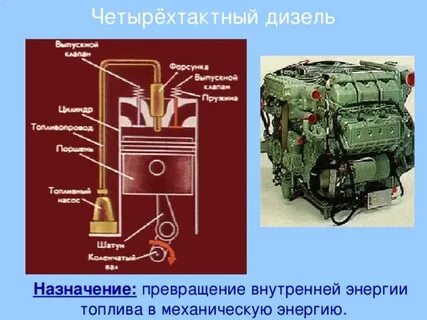 Тактом называется