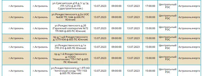 График отключения света в абхазии на сегодня. График выключения света в абхазии. График отключения света в абхазии. Веерное отключение. График отключения света в абхазии на сегодня.