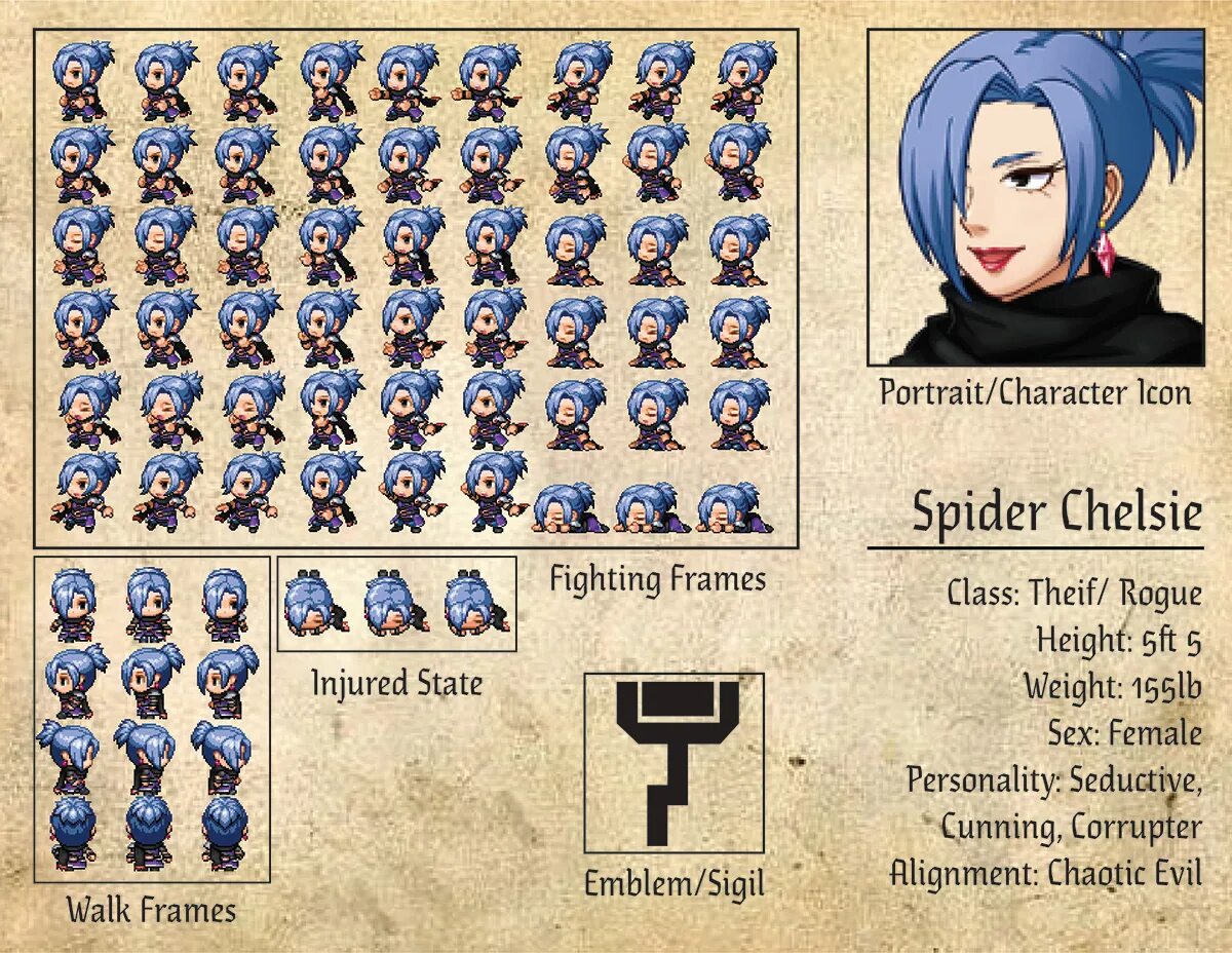 Sprite size