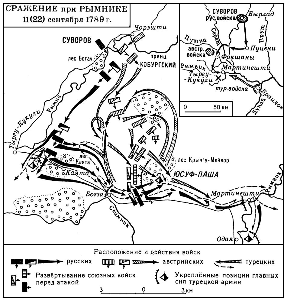 Сражение при Рымнике 1789 карта.