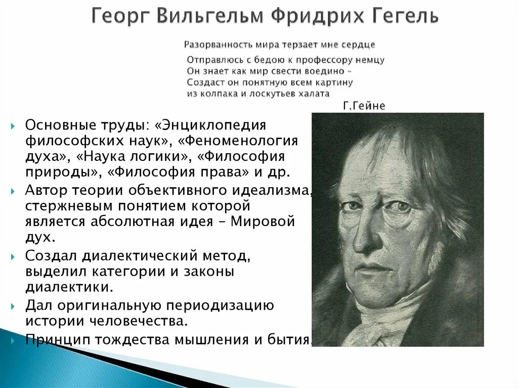 В теоретической системе гегеля исходным является принцип. Георг Гегель Автор теории.