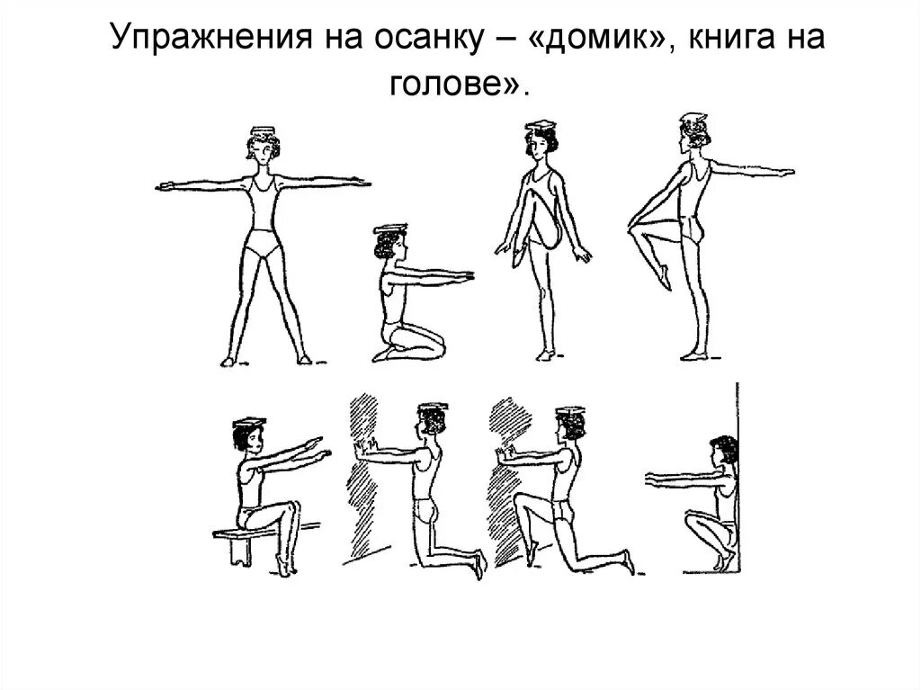 Комплекс упражнений для осанки. Упражнения для формирования правильной осанки картинки. Комплекс упражнений для формирования правильной осанки у детей. Упражнения для правильного формирования осанки схема. Упражнения для правильной осанки рисунки.