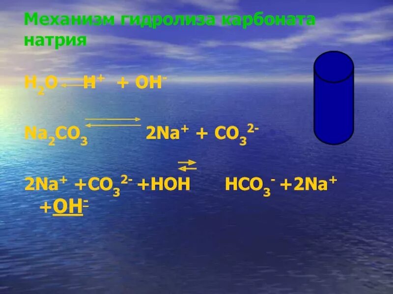 Гидролиз na2co3. Na2co3 разложение. Na2co3 карбонат. Na2co3 h2o гидролиз.