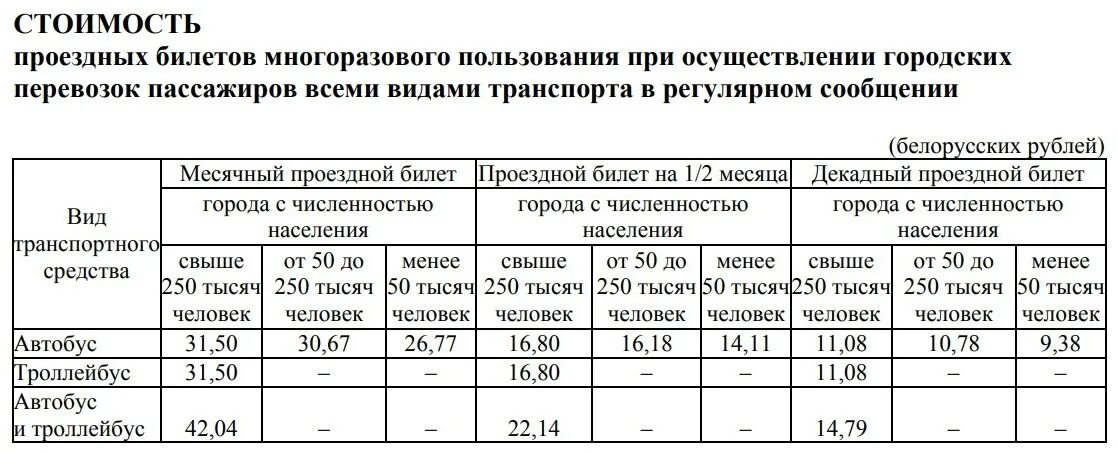 Расписание 17 троллейбуса гомель. Тарифы на перевозку пассажиров. Журнал учета проездных билетов. Многоразовые проездные билеты. Многоразовые проездные на автобусы.