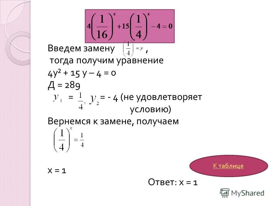 решить уравнение ( 11/62-3/62) * 31. показательные уравнения 11 класс презентация. 9 )=2,7. решить уравнение. решить уравнение: = 3.