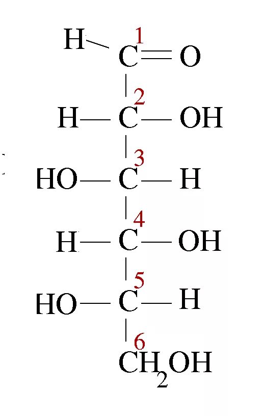 Формула Глюкозы в химии. Глюкоза структурная формула. Органическая формула Глюкозы. Глюкоза формула химическая. 3 формула глюкозы
