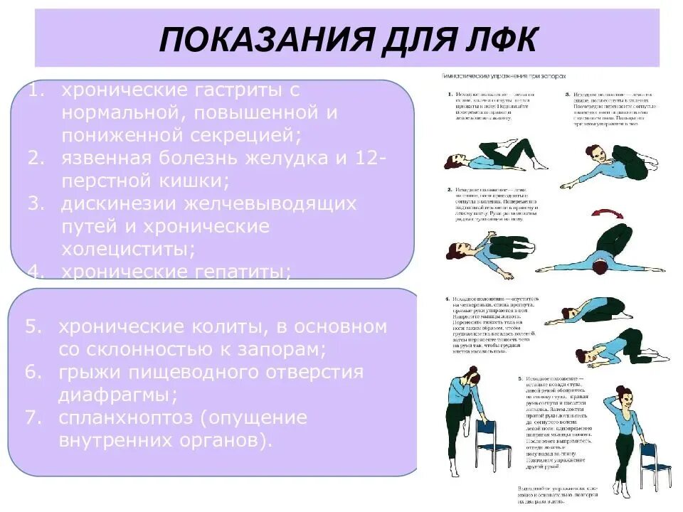 Нагрузка после массажа. Лечебная физкультура упражнения. Комплекс упражнений лечебной физкультуры. Лечебная физкультура при заболеваниях желудочно-кишечного тракта. Упражнения физ нагрузки.