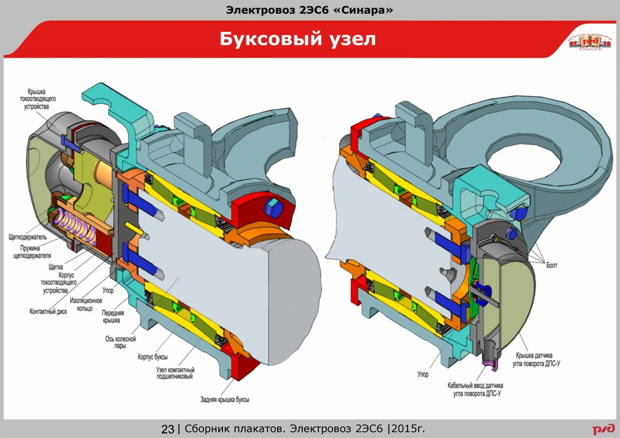 Технология ремонта буксового узла электровоза. Букса электровоза вл80с. Буксовый узел вл80с. Рессорное подвешивание электровоза 2эс5к. Ремонт узла локомотива.