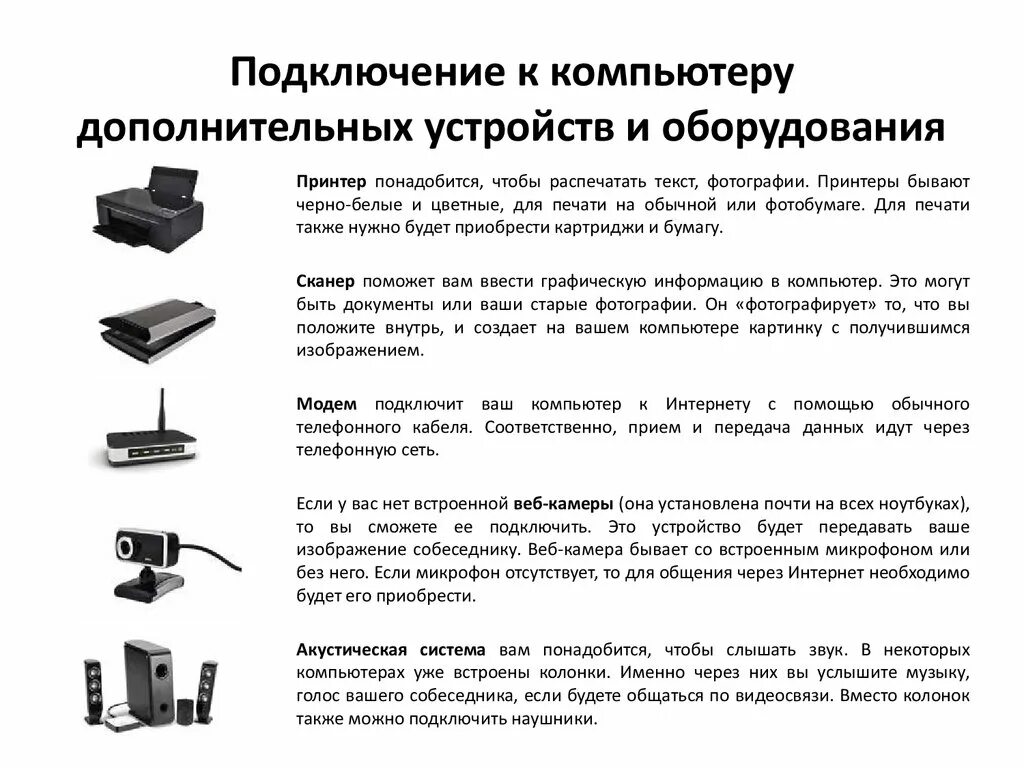 System устанавливает соединение. Способы проводного подключения периферийных устройств. Схема подключения оборудования компьютера. Внешние устройства компьютера подключаются через. Как подключить принтер к системному блоку компьютера.