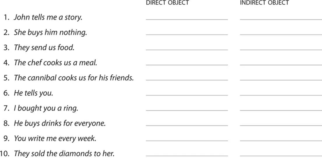 Exercise direct. Direct and indirect objects worksheets. упражнения direct and indirect objects. direct indirect object exercises. direct object indirect object.