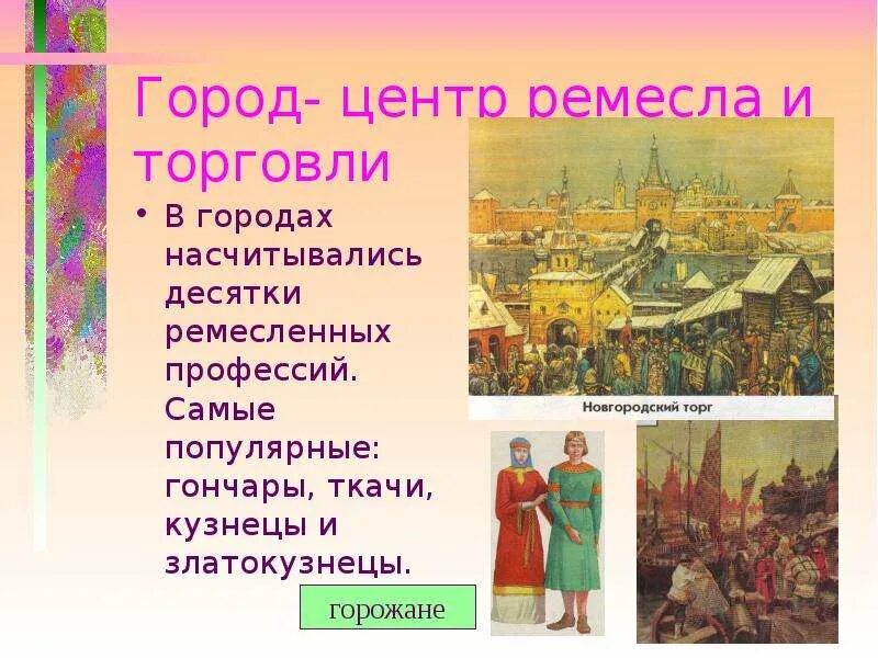 Какую роль играла в новгороде