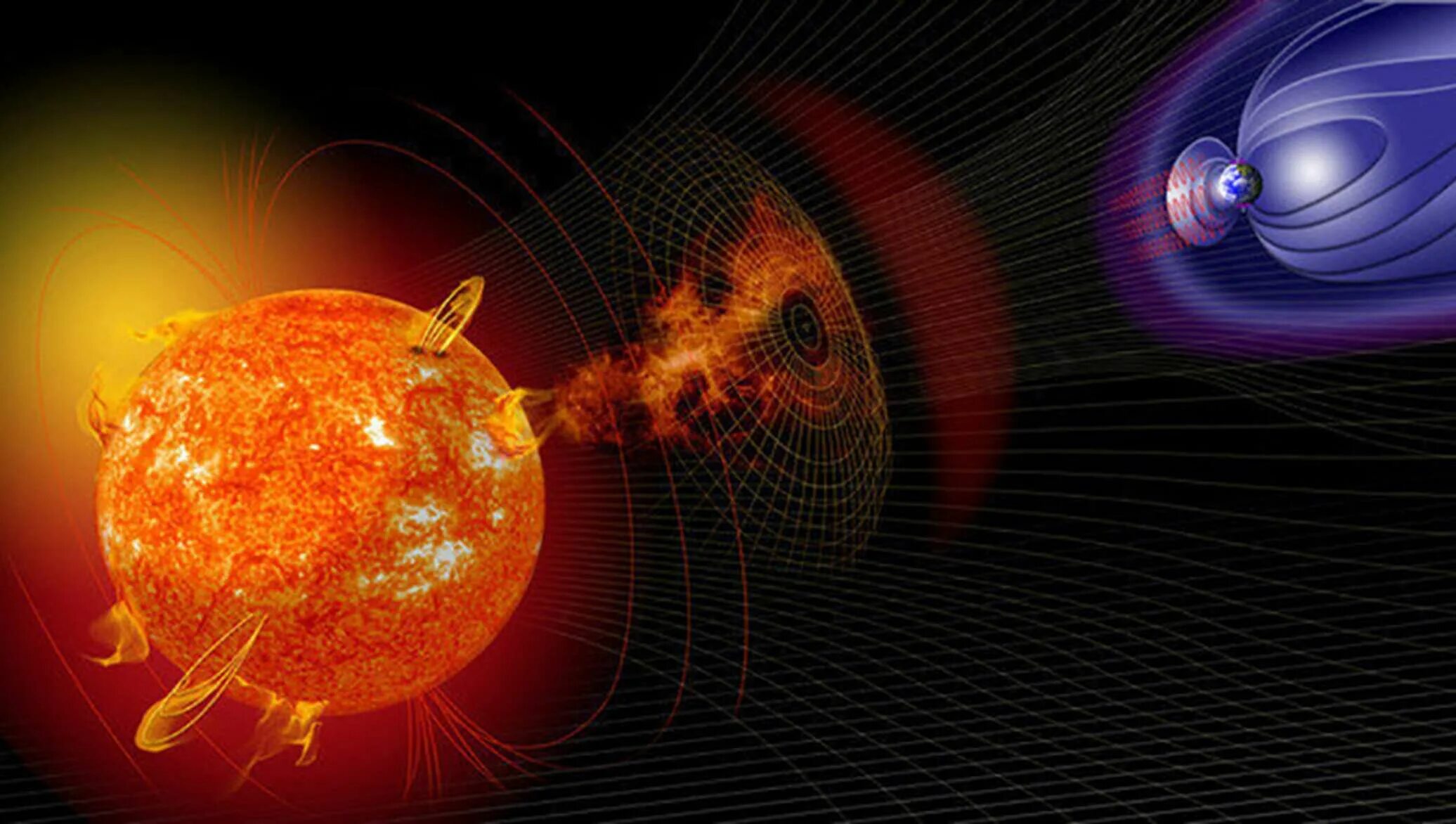 Geomagnetic Storm. Магнитные бури. Геомагнитная буря. Радиоизлучение солнца. Влияние солнечных бурь на землю