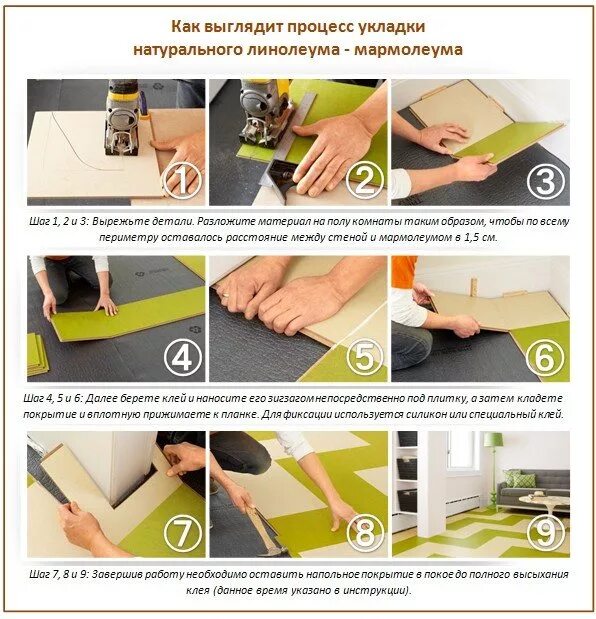 Настилка линолеума способы настилки. Стелить линолеум. Стык линолеума. Схема укладки линолеума. Подготовка линолеума к укладке.