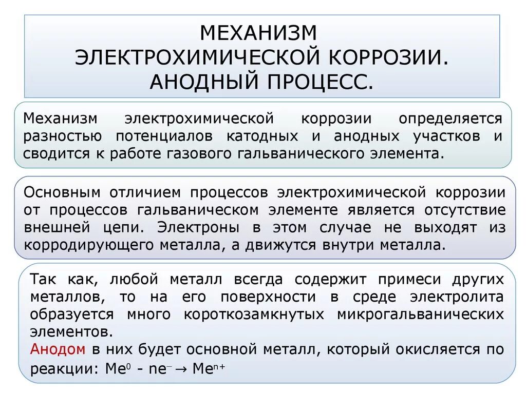 Морская коррозия металлов