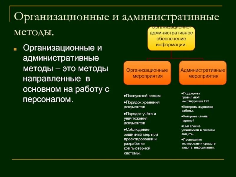 Административное обеспечение предприятия. Кадровое обеспечение административной реформы. Административное обеспечение это. Организационно-административные средства защиты информации. Административное обеспечение предприятия.