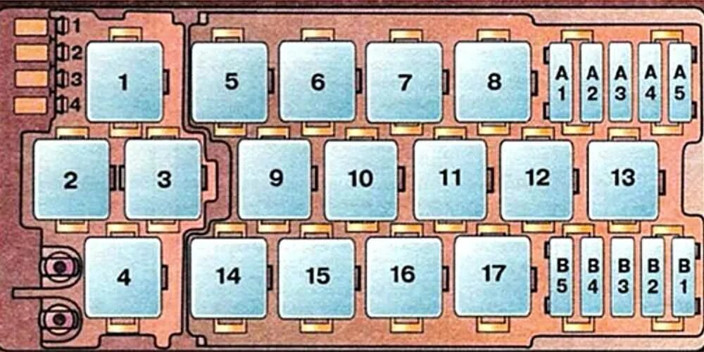 Блок предохранителей c. Предохранители ауди 100 с4. ауди а6 с4 1997 предохранители. блок предохранителей ауди 100 с4 2.8. блок реле ауди а6 с4 2.6.