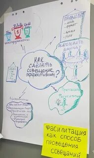 Фасилитация что это такое простыми словами