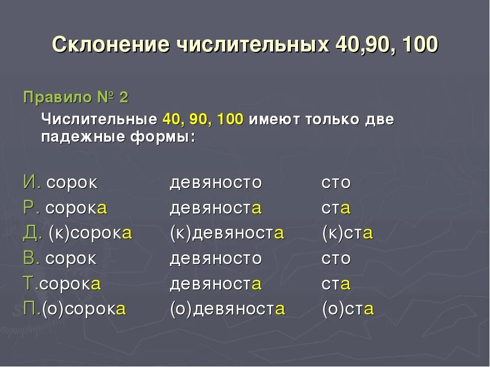 Склонение составных количественных числительных таблица. Склонение числительных 40 90 100. Склонение числительных 6 класс 40 90 100. Склонение числительных спряжение. Просклонять слово 90