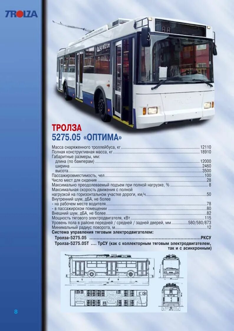 Троллейбус значения. Габариты троллейбуса «Тролза 5265.02». Тролза 6206 чертеж. Габариты троллейбуса Тролза. Троллейбус Тролза характеристики.