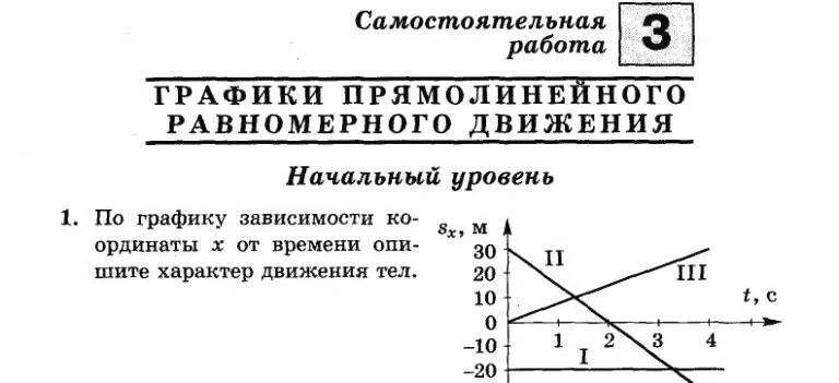 Контрольная работа 9 движение