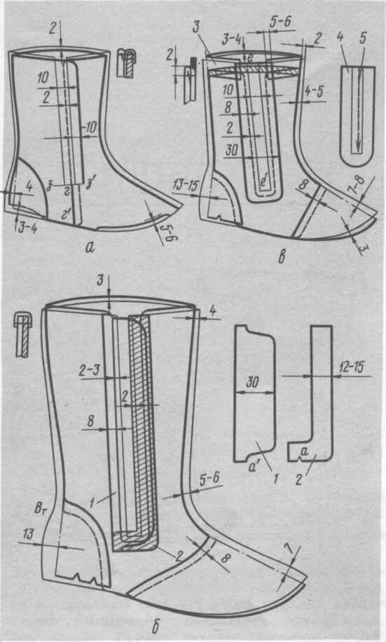 Лекала вкладыша в сапоги. Солдатские сапоги выкройка. Сапоги в раскрое. Чертеж сапога. Объем голенища