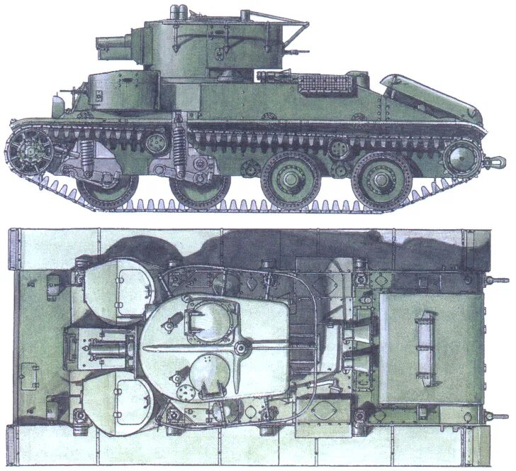 Tanks 29. Т-29 танк. Колесно-гусеничный танк т-29. Т-29 Советский танк. Танк т-29ц.