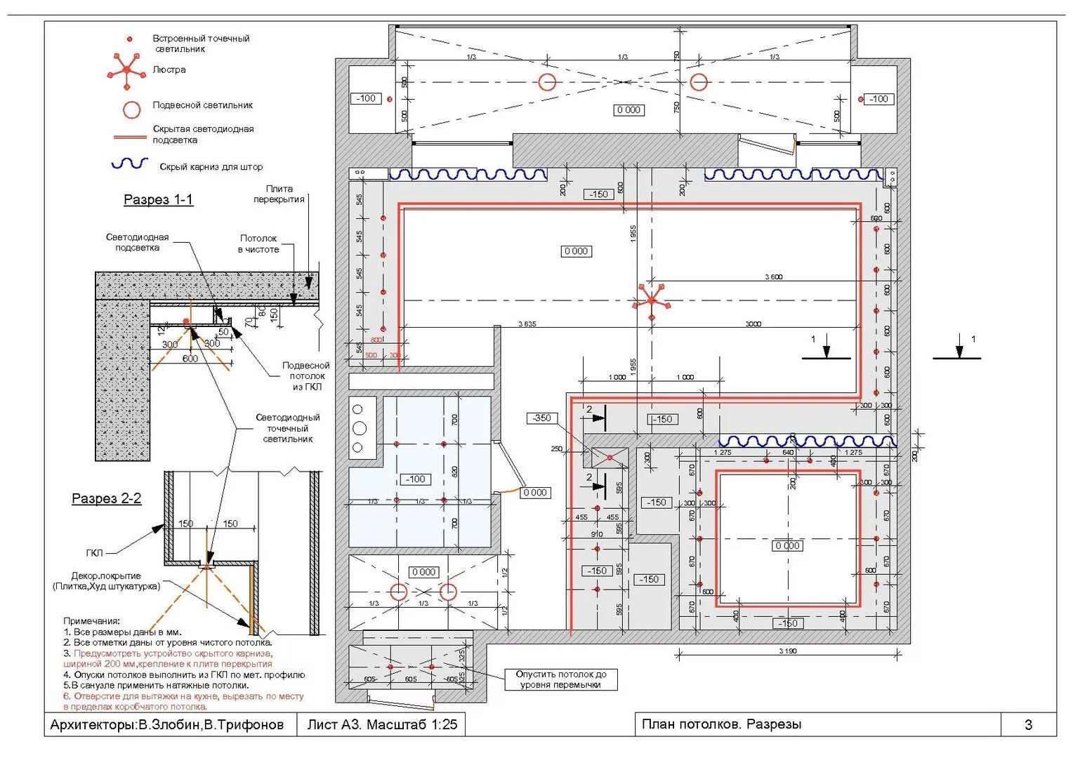План потолка. Архитектурный план ландшафт черно белый здание. План пола с указанием типа напольного покрытия. Стильная графика план базы отдыха. Скрытые планы.