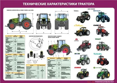 Система работа трактора