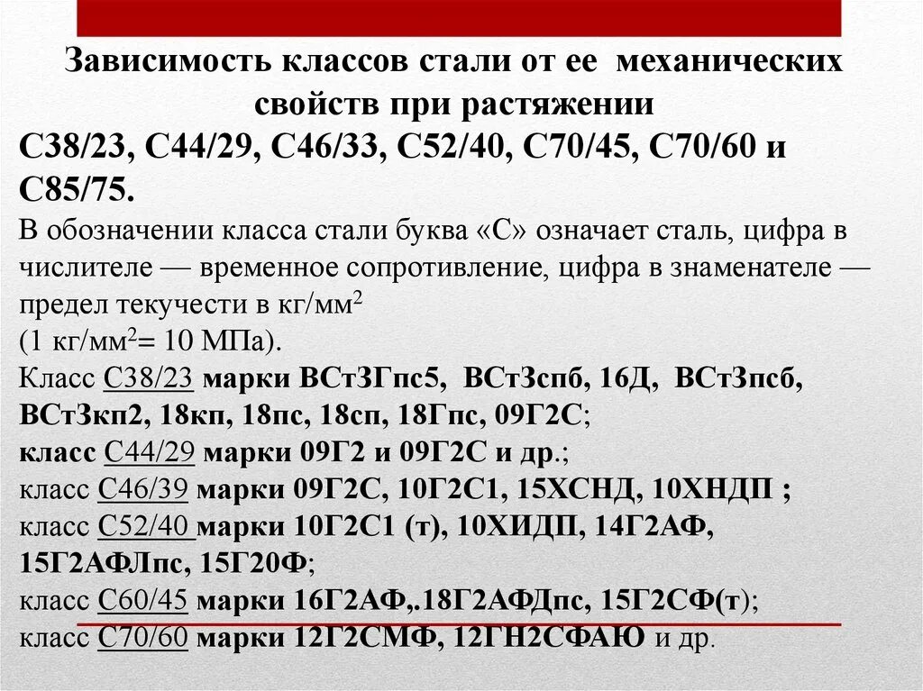 Сп 15 3. Сталь класса с38/23. Сталь с38/23 соответствует с245. Марка стали и класс стали. С 38/23 сталь.