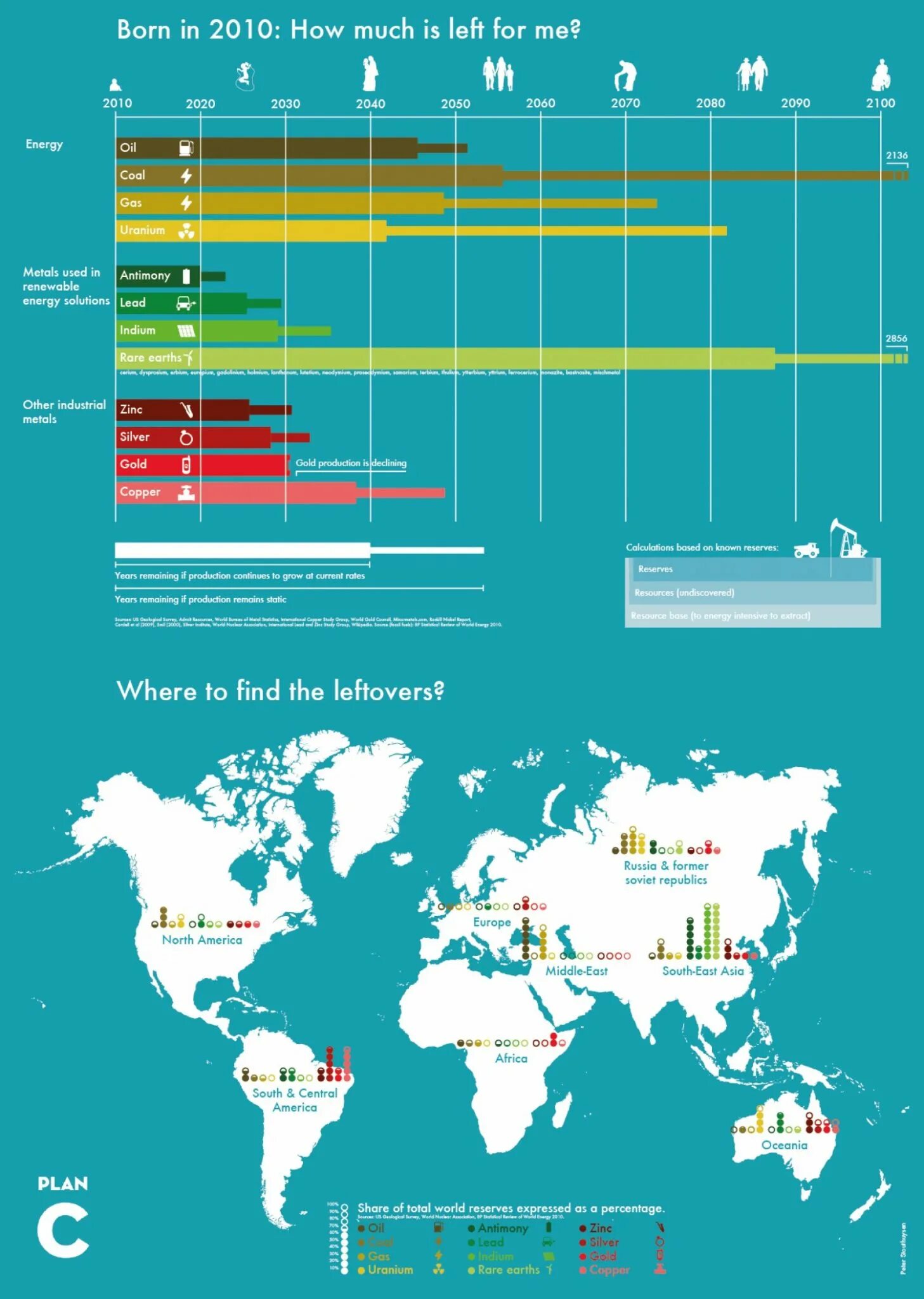 How much is left. Инфографика природные ресурсы. how much resources africa. left the world. natural resources are running out.