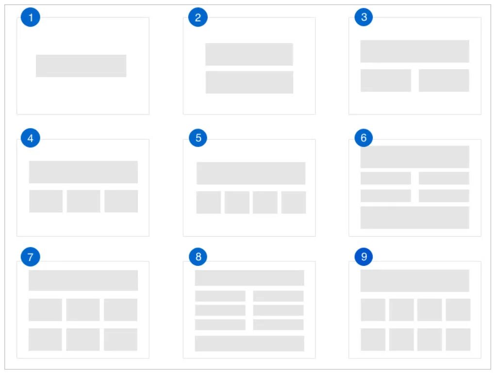 Widget layout. Widget layout