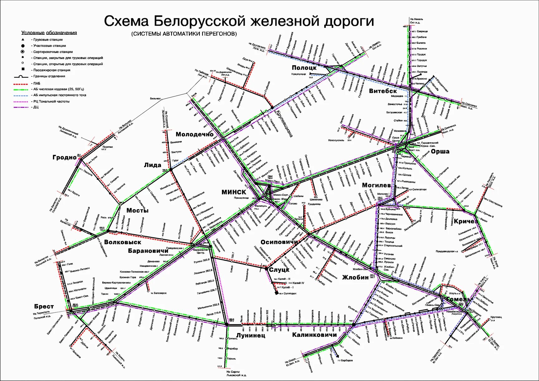 Железные дороги Белоруссии схема. Схема железных дорог Белоруссии. Схема железных дорог Белоруссии Белоруссии. Карта ЖД путей Беларуси. Железные дороги направления