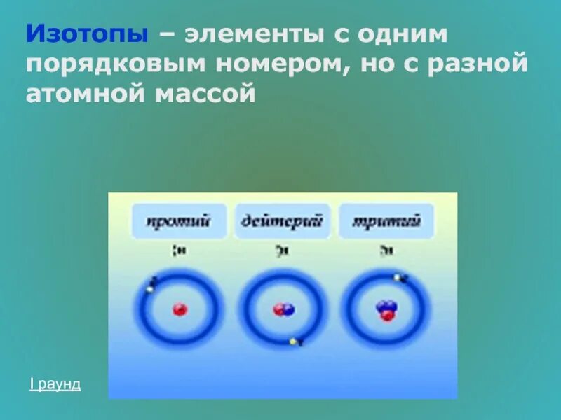 Изотопы 9 класс. Изотопы гелия. Порядковый номер изотопа. Строение изотопа. Порядковый номер изотопа гелия.