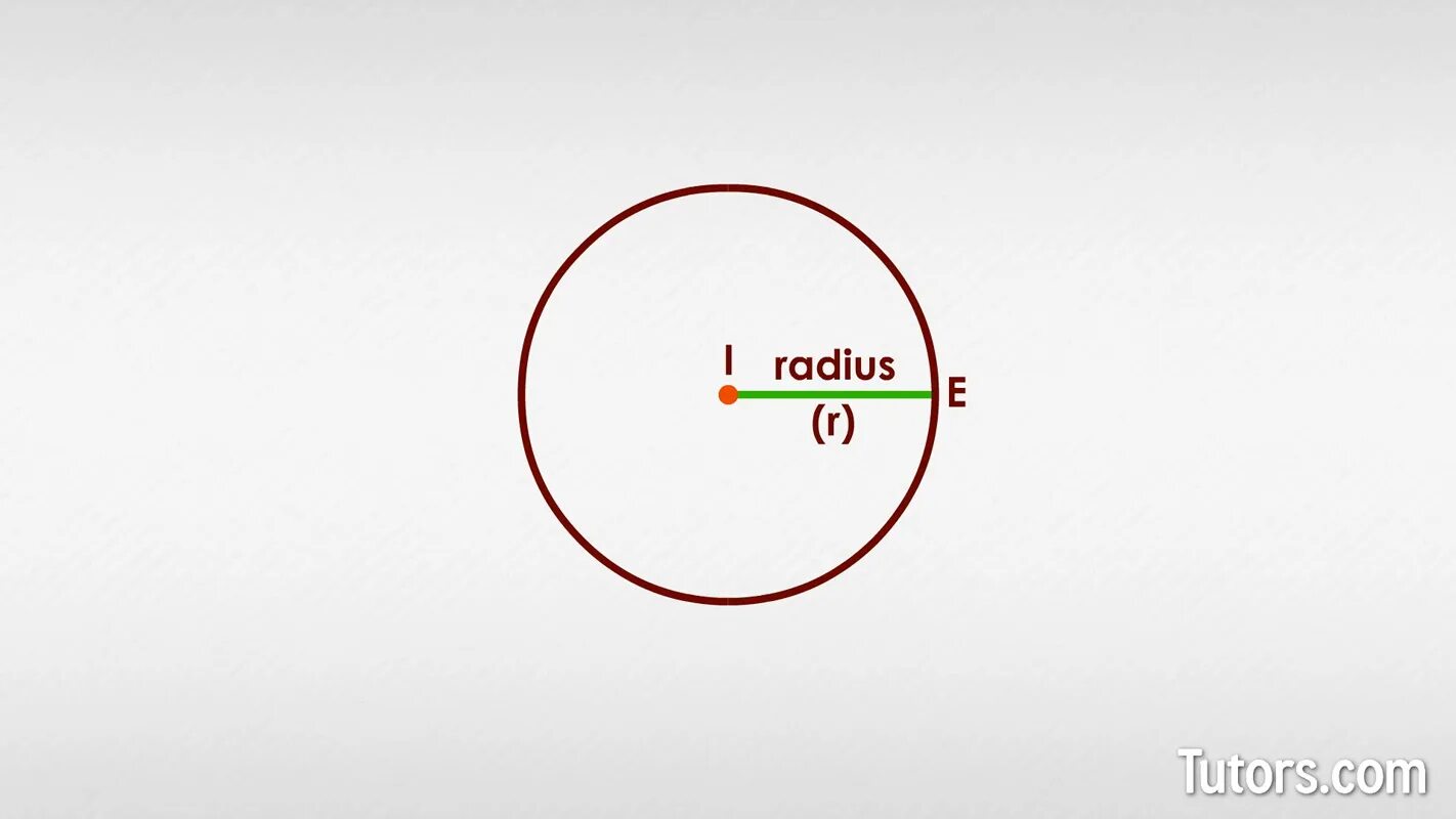 100 100 6 радиус. Радиус 5. Radius of circle. Radius diameter. Знак радиуса.