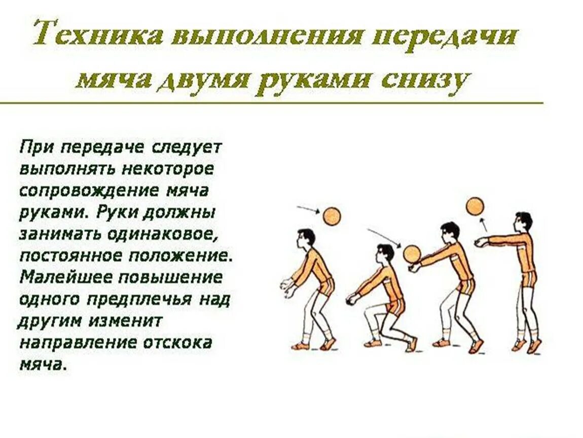 Подача снизу в волейболе. Техника передачи мяча двумя руками снизу в волейболе. Прием и передача мяча снизу в волейболе. Техника выполнения передачи мяча в волейболе снизу в парах. Техника выполнения передачи в волейболе сверху и снизу.