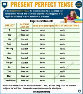 Perfect english grammar