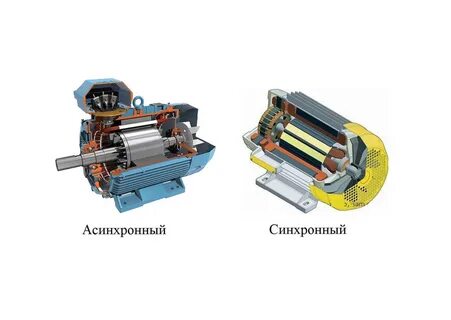 Синхронный и асинхронный двигатель