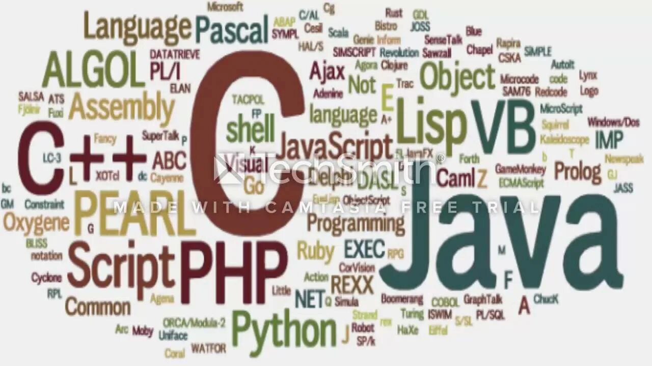 Language программа. Programming languages. языки программирования png. языки программирования вектор. all programming languages.