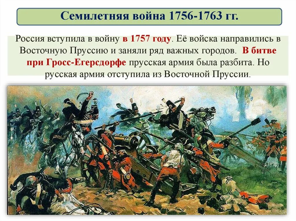 Сражение при Гросс-Егерсдорфе. 1757 Г.. 19 Августа 1757 сражение при Гросс-Егерсдорфе. Вступление россии в семилетнюю войну год