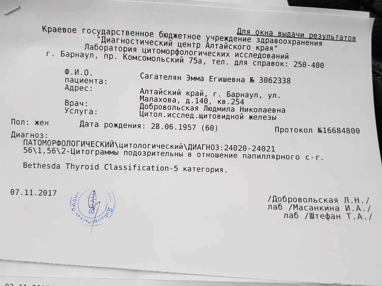 Анализ пункция щитовидной железы. Анализ пункция щитовидной железы